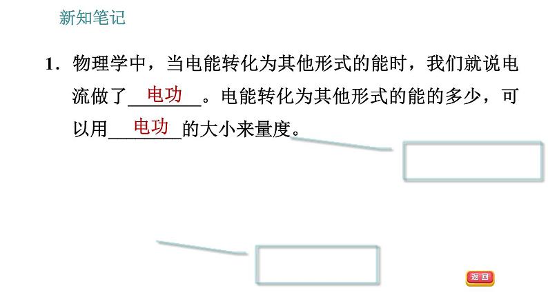沪粤版九年级上册物理习题课件 第15章 15.1 电能与电功第6页