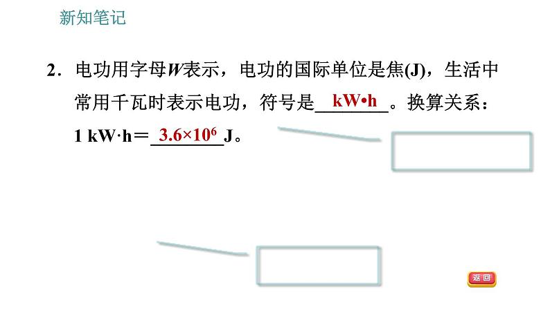 沪粤版九年级上册物理习题课件 第15章 15.1 电能与电功第7页