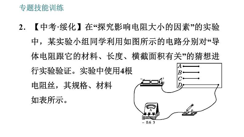 沪粤版九年级上册物理习题课件 第14章 专训(八) 影响电阻大小的因素及滑动变阻器的应用第5页