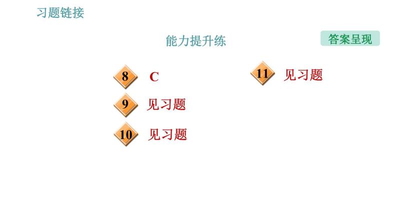 沪粤版九年级上册物理习题课件 第14章 14.1.2   变阻器04