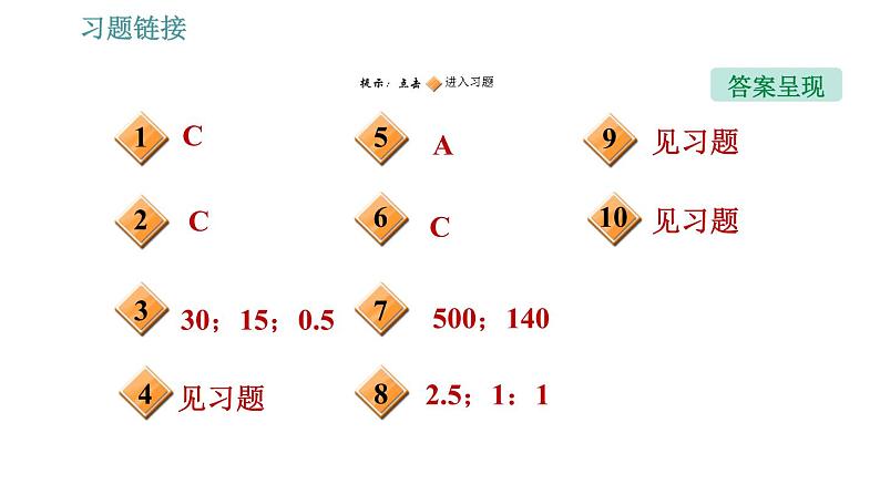 沪粤版九年级上册物理习题课件 第14章 专训(十) 2 电路分析第2页