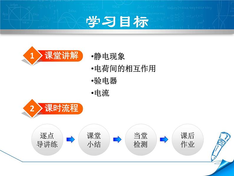 教科版物理九年级上册同步课件3.1 电现象02
