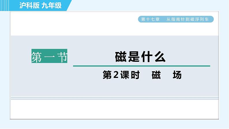 沪科版九年级全一册物理课件 第十七章 17.1.2磁 场01
