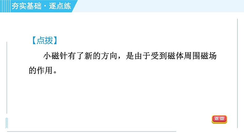 沪科版九年级全一册物理课件 第十七章 17.1.2磁 场05