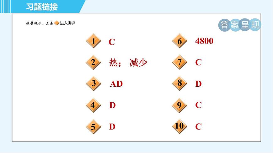 滬科版九年級(jí)全一冊(cè)物理課件 第十六章 16.4科學(xué)探究：電流的熱效應(yīng)第2頁(yè)