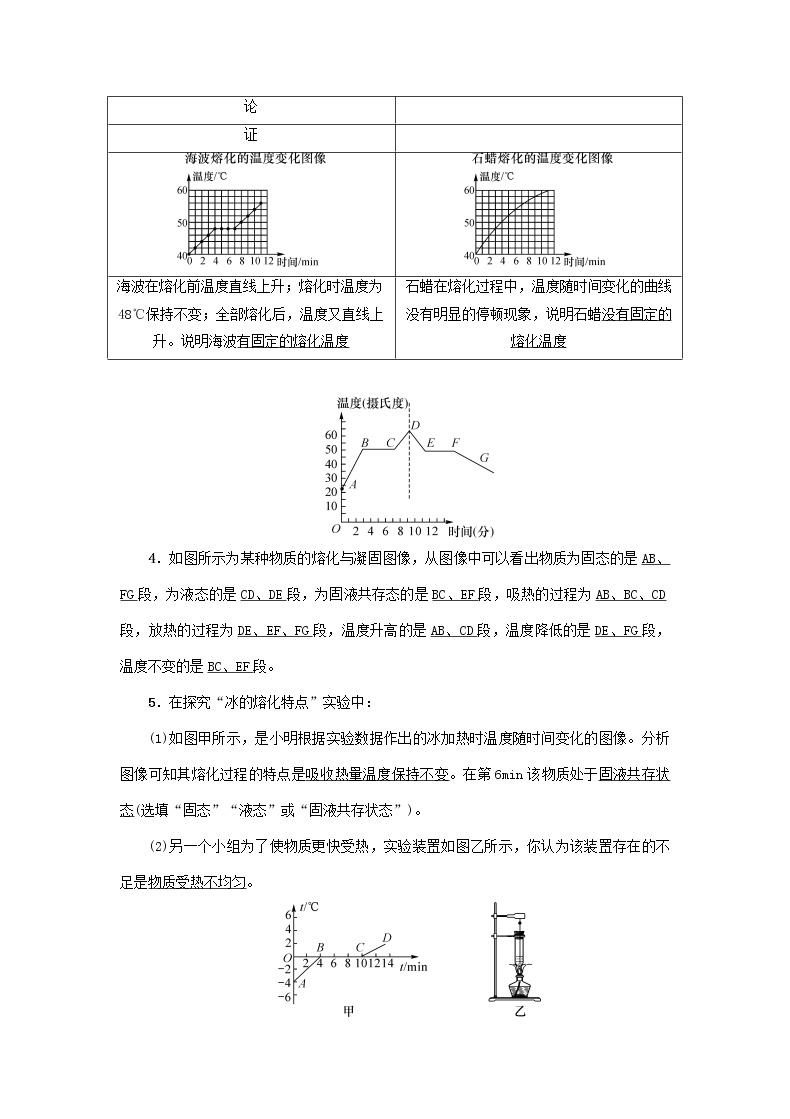 沪粤版2020年物理八年级上册第四单元《第3节　探究熔化和凝固的特点》教案03