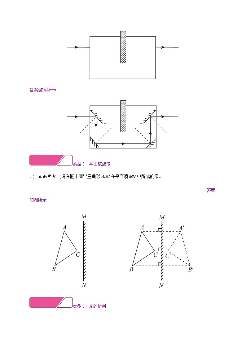第三章 专题训练(二) 光学作图(一)—2020年秋八年级物理上册(沪粤版)Word版课时作业02