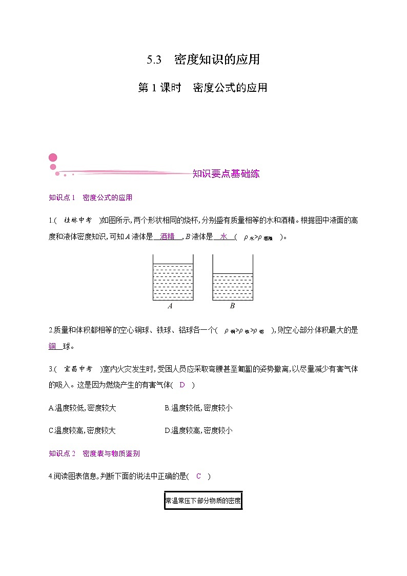 5.3 密度知识的应用 第1课时—2020年秋八年级物理上册(沪粤版)Word版课时作业 练习01