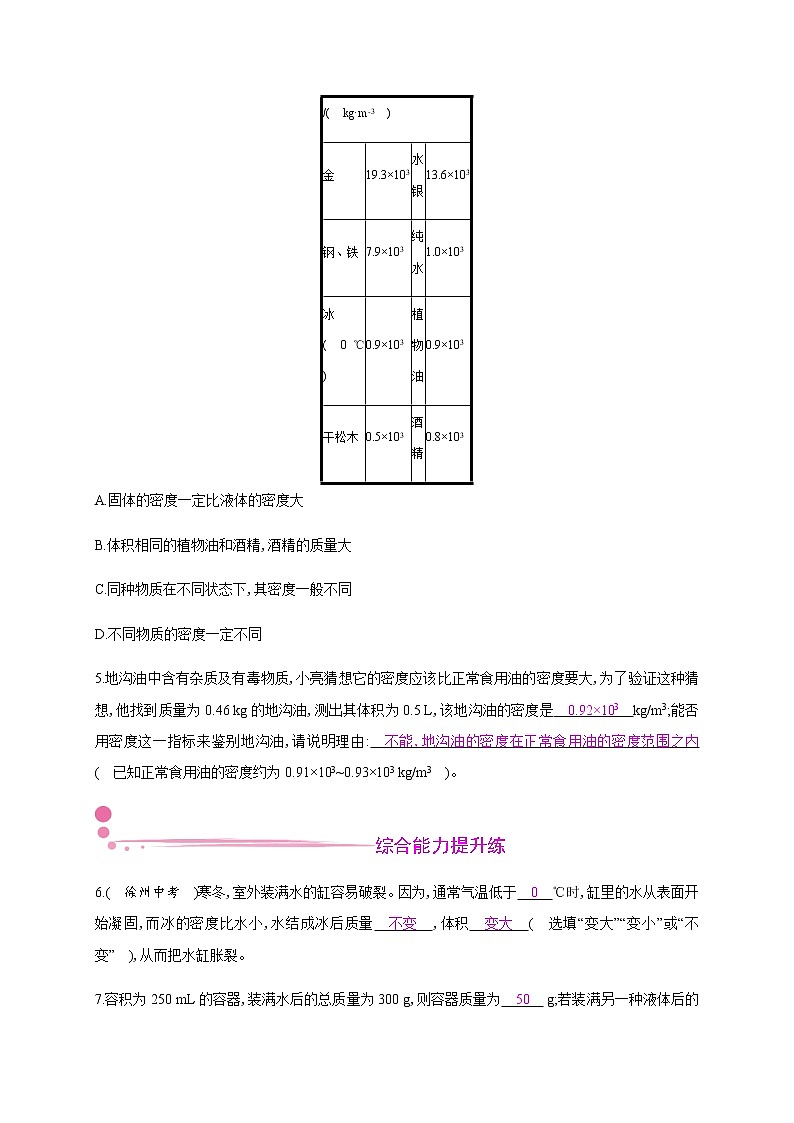 5.3 密度知识的应用 第1课时—2020年秋八年级物理上册(沪粤版)Word版课时作业 练习02