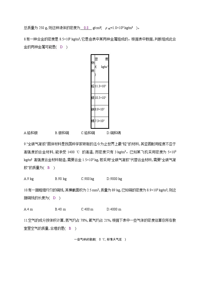 5.3 密度知识的应用 第1课时—2020年秋八年级物理上册(沪粤版)Word版课时作业 练习03