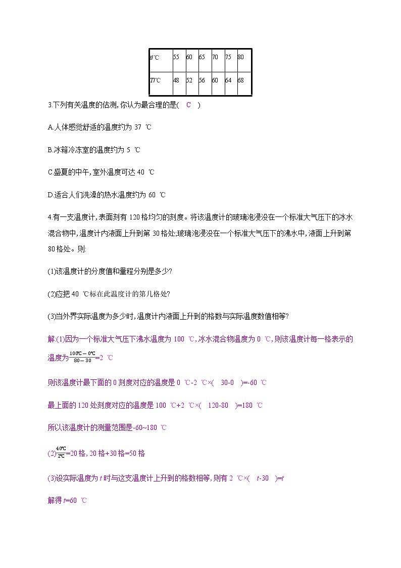 第四章章末小结与提升—2020年秋八年级物理上册(沪粤版)Word版课时作业第2页