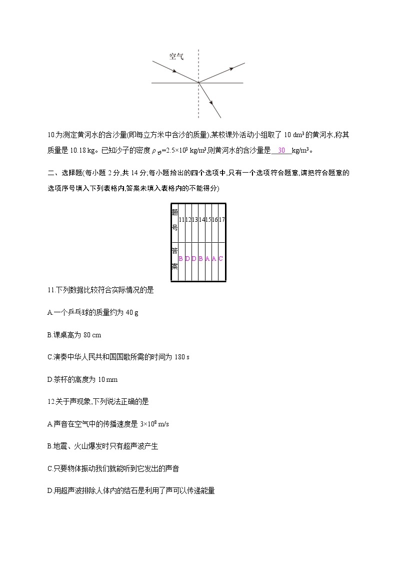 期末检测卷(一)—2020年秋八年级物理上册（沪粤版）Word版课时作业03