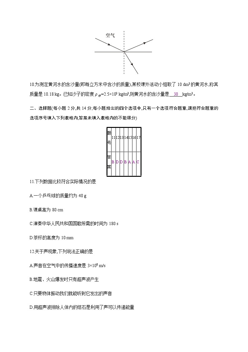 期末检测卷(一)—2020年秋八年级物理上册(沪粤版)Word版课时作业第3页