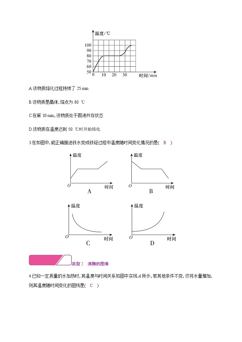 第四章专题训练(四) 物态变化中的图像问题—2020年秋八年级物理上册(沪粤版)Word版课时作业第2页