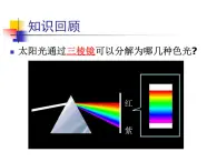 3.2人眼看不见的光 课件-2021-2022学年八年级物理苏科版上册