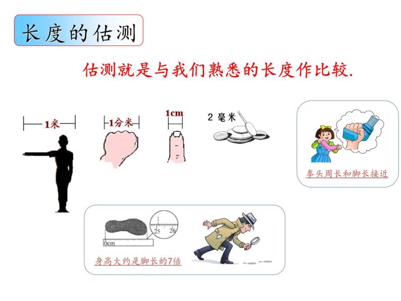 5.1长度和时间的测量 课件-2021-2022学年八年级物理苏科版上册06