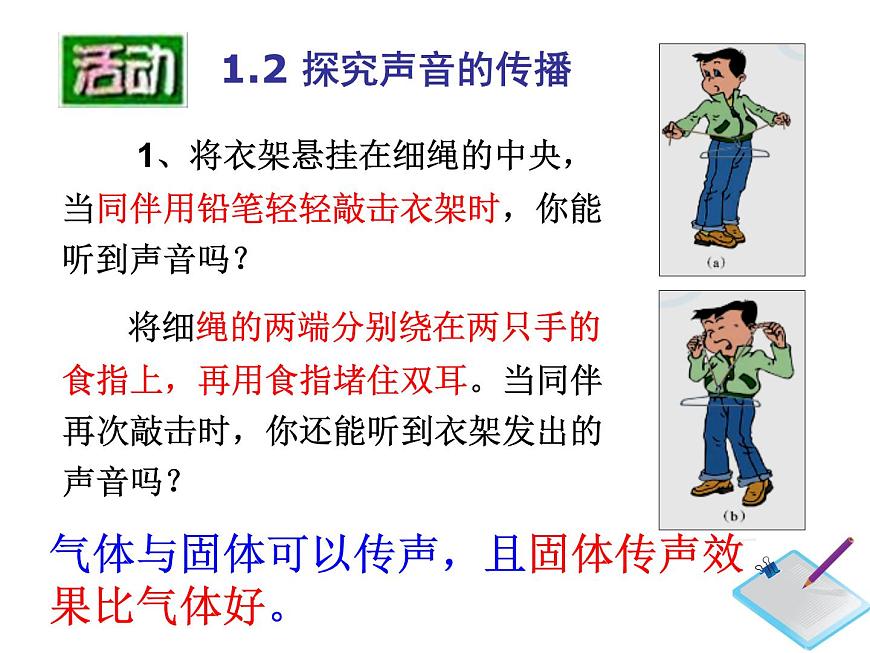 1.1聲音是什么 課件-2021-2022學(xué)年八年級(jí)物理蘇科版上冊(cè)第6頁(yè)