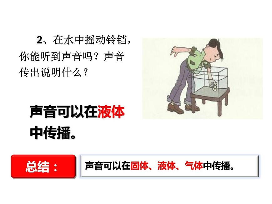 1.1聲音是什么 課件-2021-2022學(xué)年八年級(jí)物理蘇科版上冊(cè)第7頁(yè)