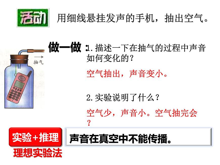 1.1聲音是什么 課件-2021-2022學(xué)年八年級(jí)物理蘇科版上冊(cè)第8頁(yè)