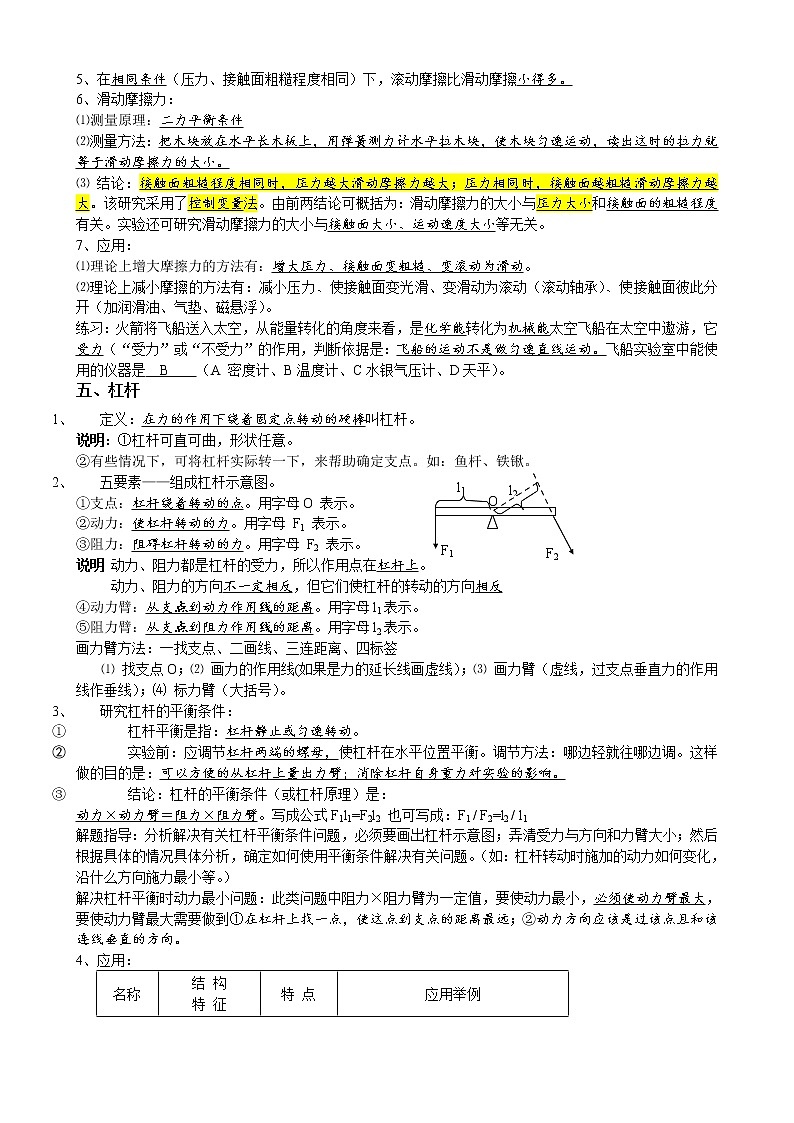 初二物理下册重难点必备第2页