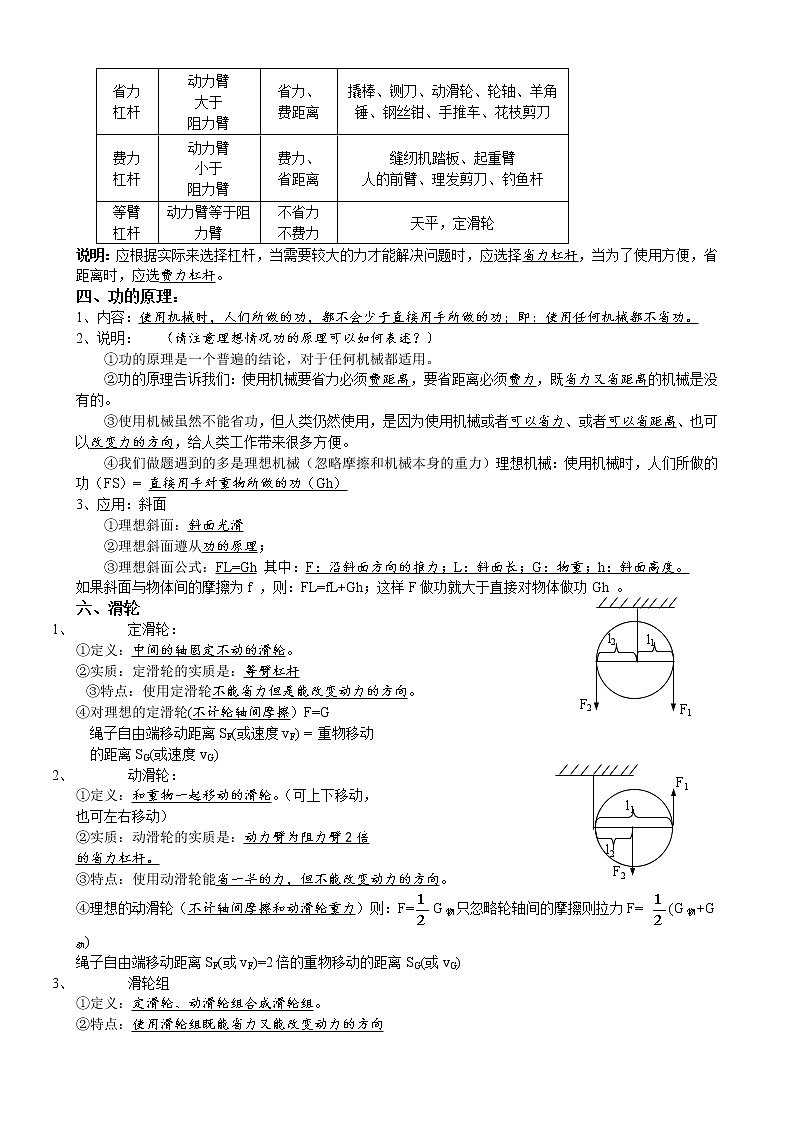 初二物理下册重难点必备第3页
