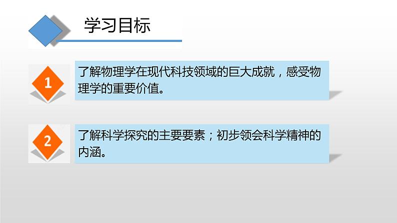 1.3 站在巨人的肩膀上—沪科版八年级全一册物理课件第3页