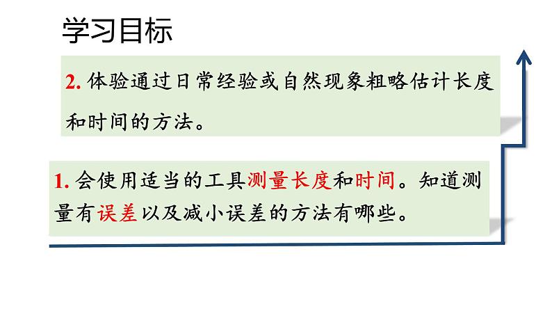 2.2 长度和时间的测量—沪科版八年级全一册物理课件03