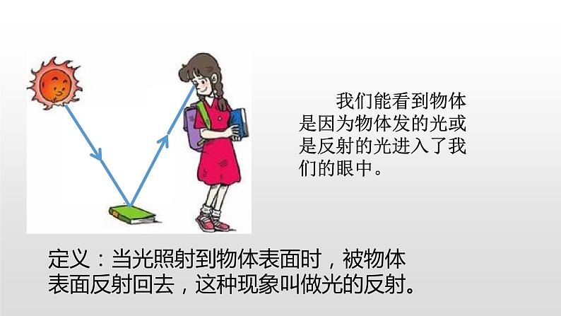 4.1光的反射第二课时—沪科版八年级全一册物理课件第5页