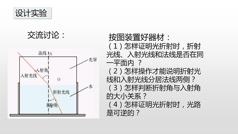 4.3 光的折射—沪科版八年级全一册物理课件第7页