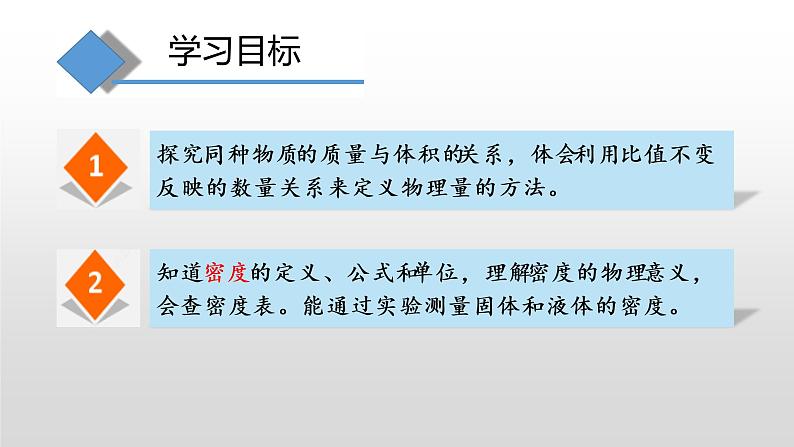 5.3科学探究:物质的密度—沪科版八年级全一册物理课件第3页