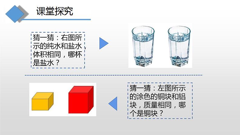5.3科学探究:物质的密度—沪科版八年级全一册物理课件第4页