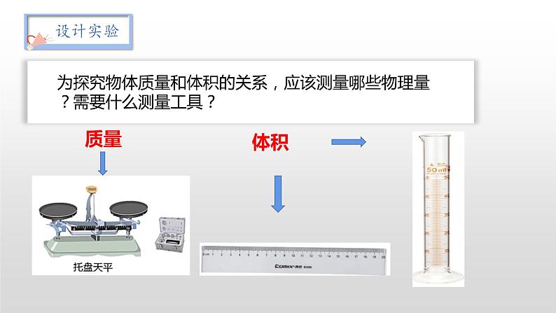 5.3科学探究:物质的密度—沪科版八年级全一册物理课件第7页