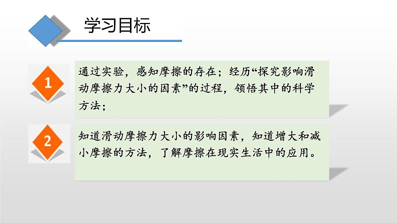 6.5科学探究:摩擦力—沪科版八年级全一册物理课件03