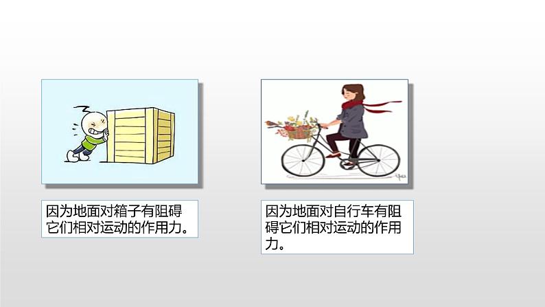 6.5科学探究:摩擦力—沪科版八年级全一册物理课件05