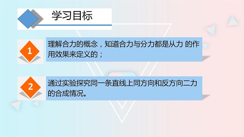 7.2 力的合成—沪科版八年级全一册物理课件第3页