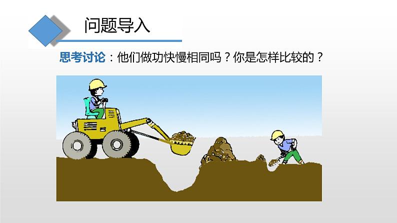 10.4 做功的快慢—2020-2021学年沪科版八年级全一册物理课件第2页