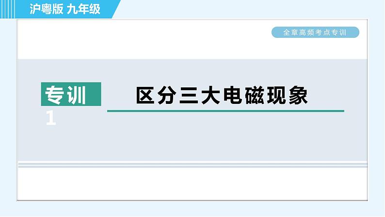 全章高频考点专训 专训1 区分三大电磁现象第1页
