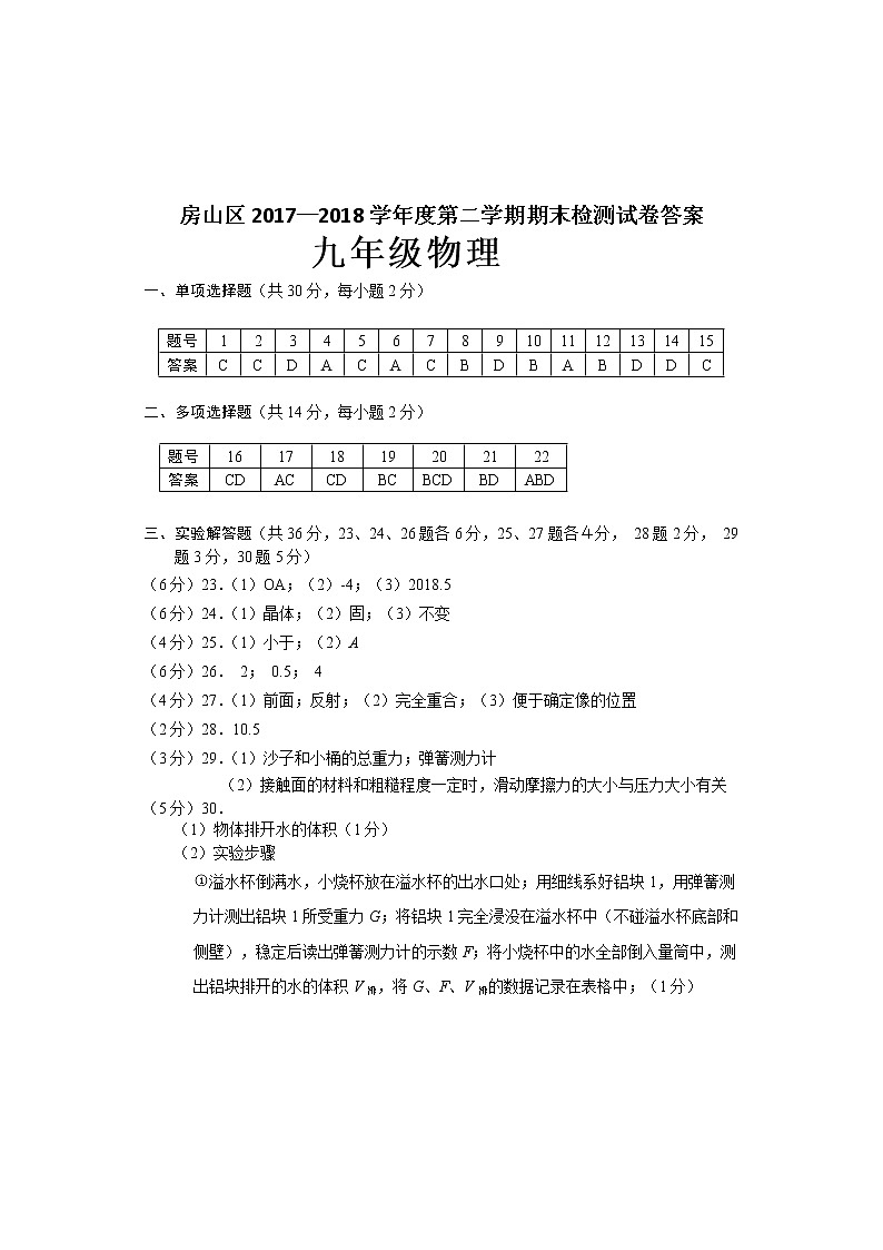 房山区2017-2018学年度第二学期期末检测试卷答案(九年级物理)第1页