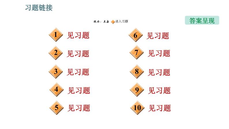 北师版八年级上册物理习题课件 第5章 阶段归类专训 光的折射作图的几种类型02