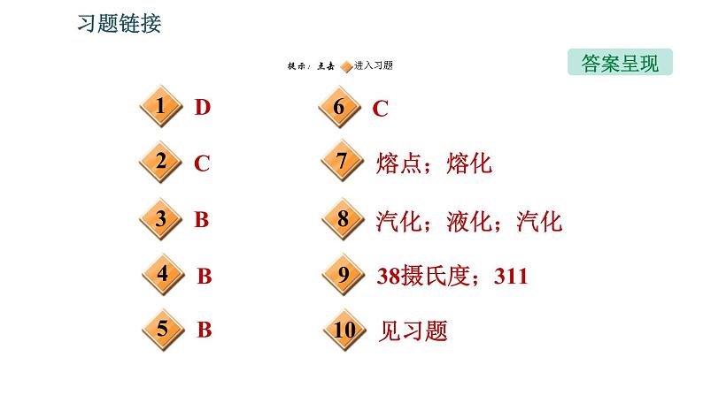北师版八年级上册物理习题课件 期末提分练案 第1讲 物态及其变化 第1课时 考点梳理与达标训练第2页
