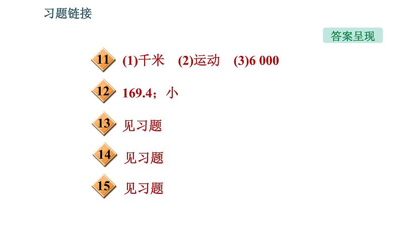 北师版八年级上册物理习题课件 期末提分练案 第2讲 物质的简单运动 第1课时 考点梳理与达标训练第3页