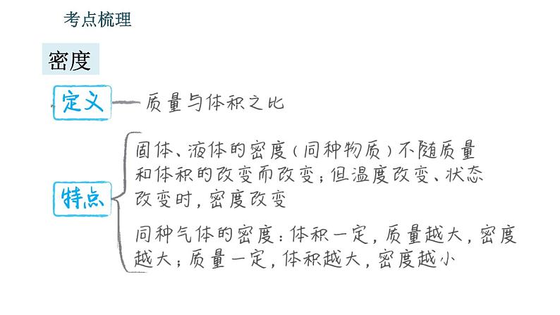 北师版八年级上册物理习题课件 期末提分练案 第2讲 物质世界的尺度、质量和密度 第1课时 考点梳理与达标训练第5页