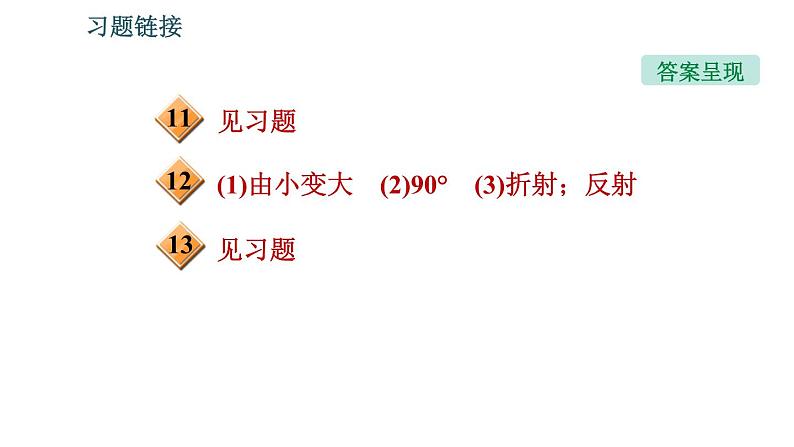 北师版八年级上册物理 第5章 习题课件03