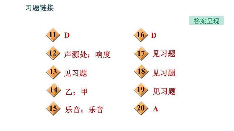 北师版八年级上册物理 第4章 习题课件03