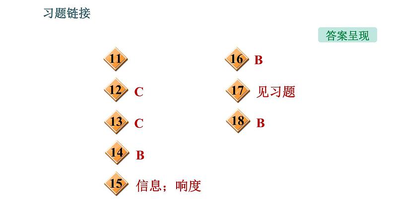 北师版八年级上册物理 第4章 习题课件03