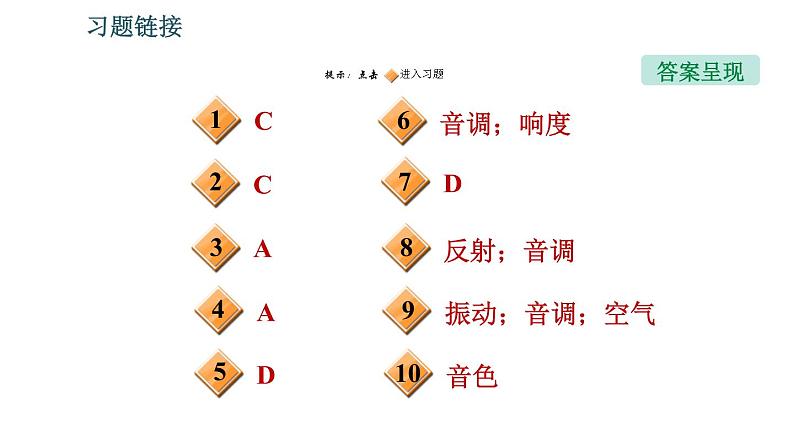 北师版八年级上册物理 第4章 习题课件02