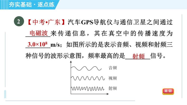 北师版九年级全一册物理习题课件 第15章 15.2广播和电视06