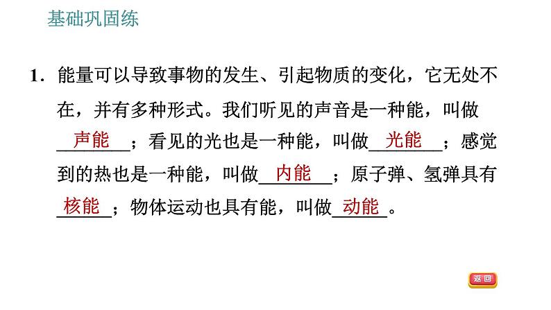 沪科版九年级上册物理课件 第20章 20.1 能量的转化与守恒第4页