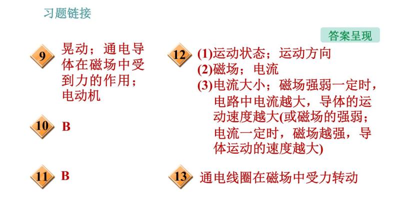 沪科版九年级上册物理课件 第17章 17.3  科学探究：电动机为什么会转动03