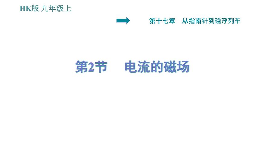 滬科版九年級(jí)上冊(cè)物理課件 第17章 17.2 電流的磁場第1頁